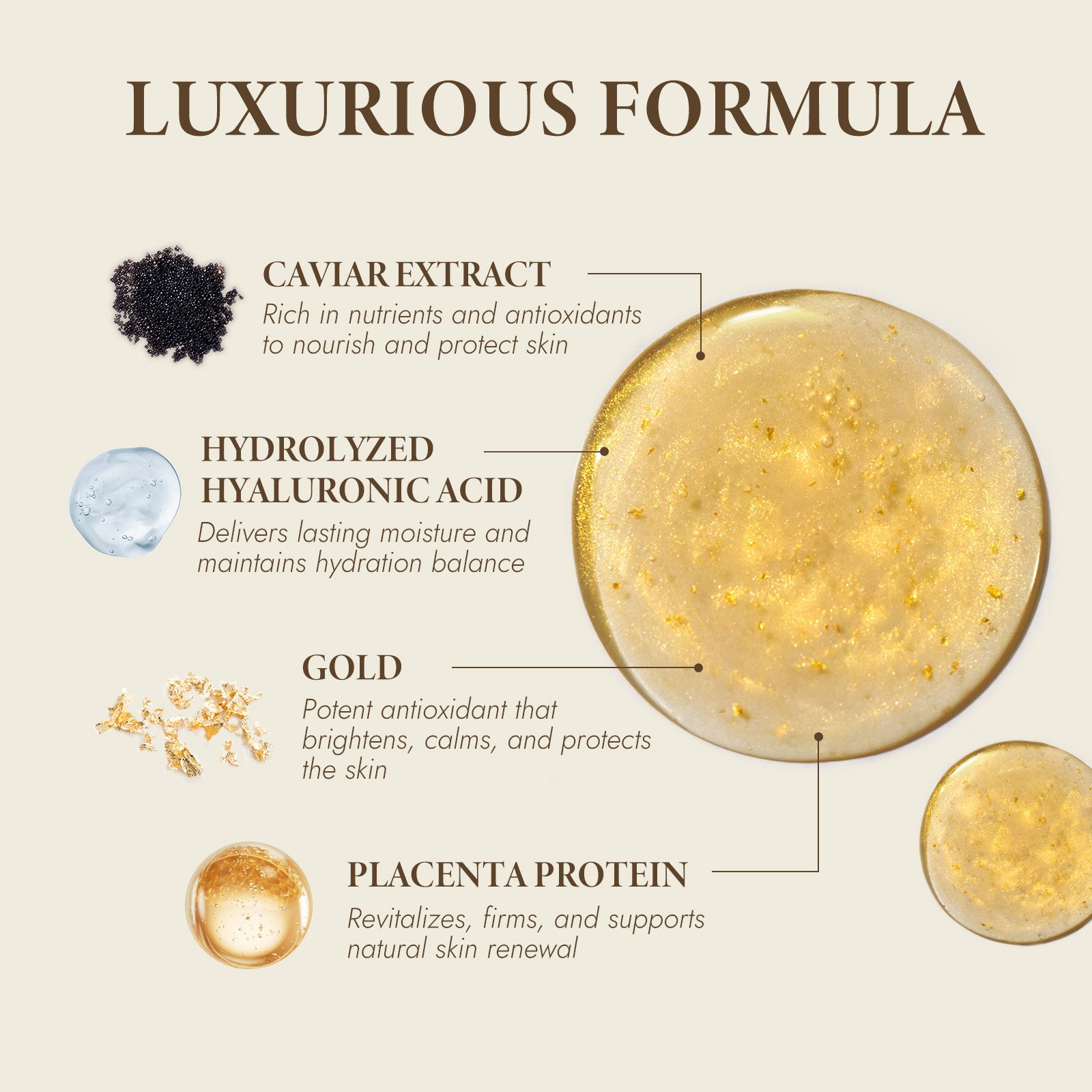 Placenta Radiance Set (15% off) ARWIN BIOCHEM