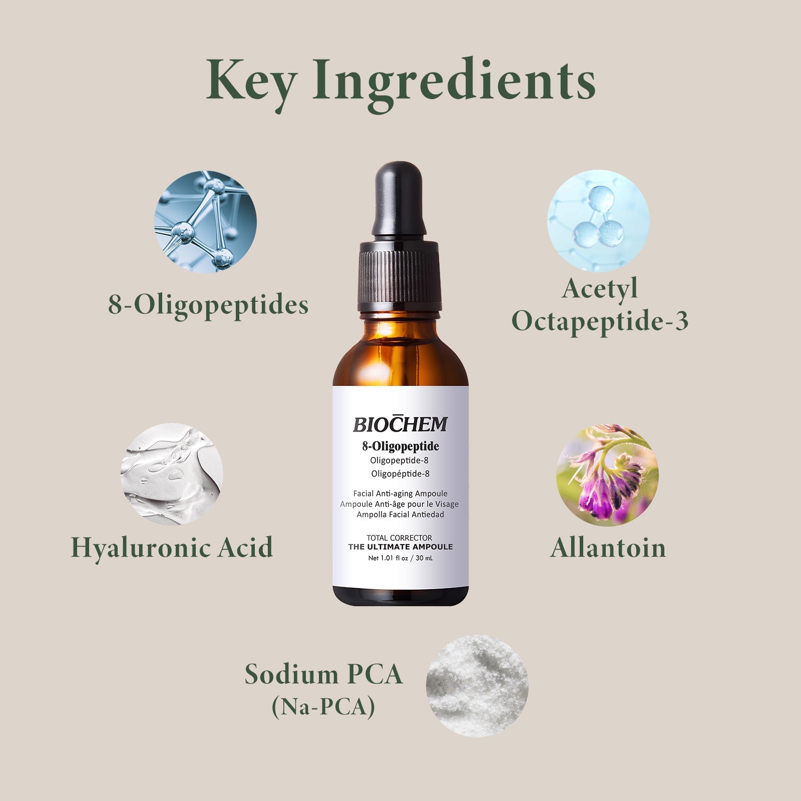 8-Oligopeptide Anti-Aging Serum ARWIN BIOCHEM