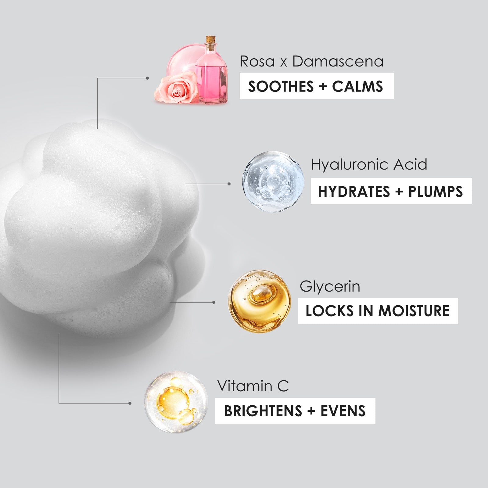 Bulgarian Rose Cleansing Mousse ARWIN BIOCHEM