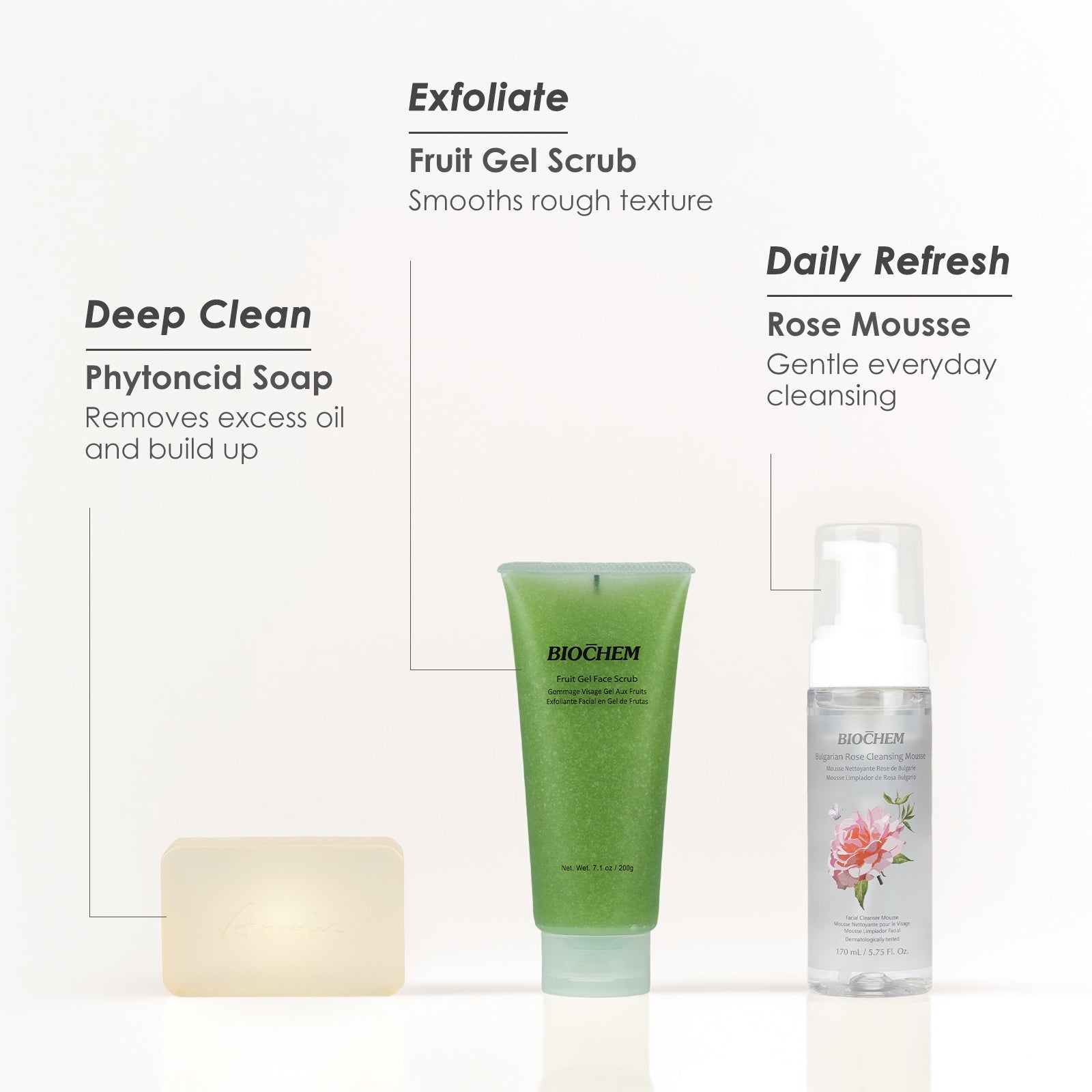 Deep Cleanse Routine ARWIN BIOCHEM