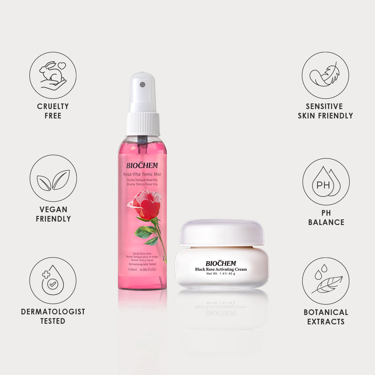 Rose Glow Duo (15% off) ARWIN BIOCHEM