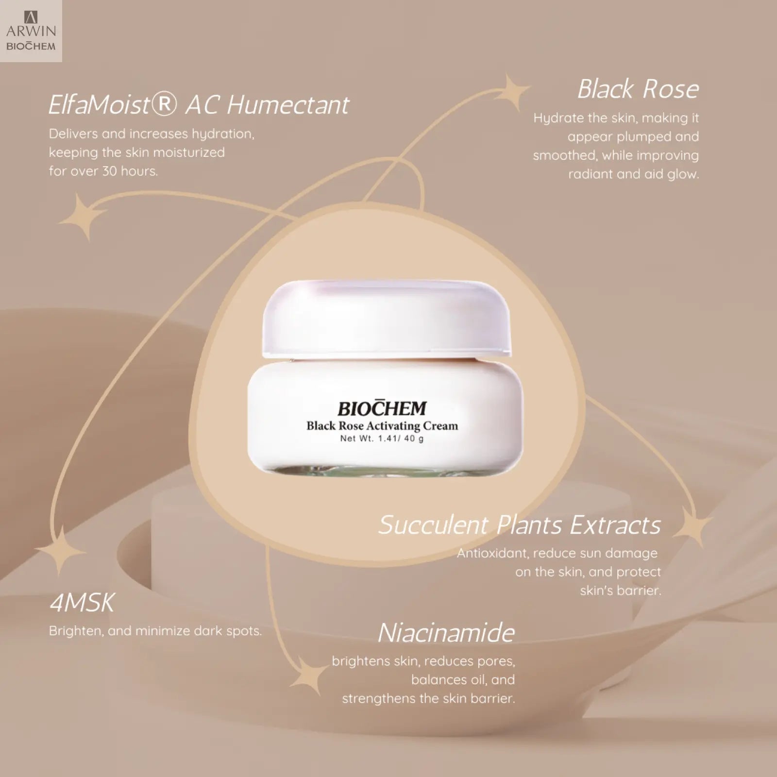 Black Rose Activating Cream For Radiant Skin ARWIN BIOCHEM