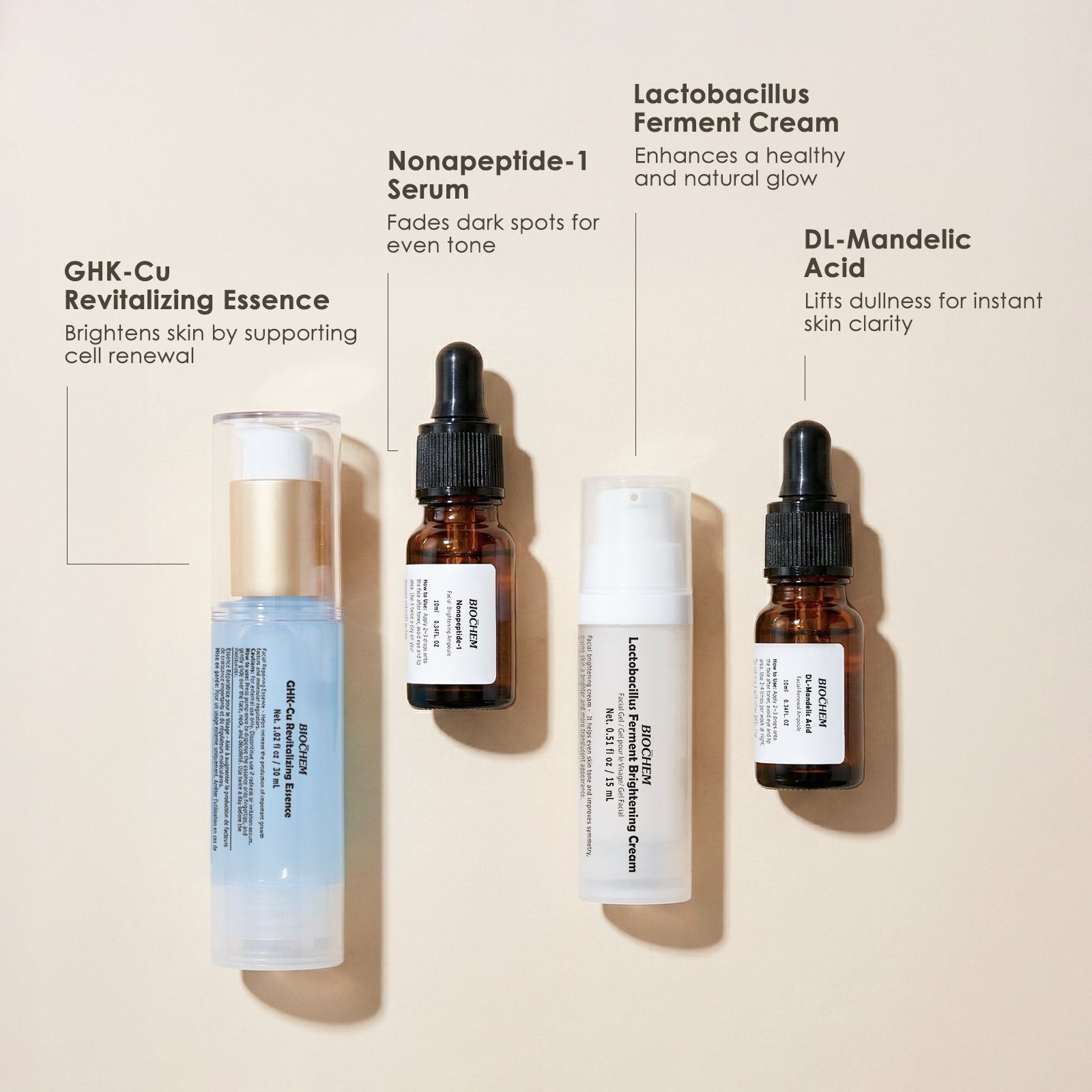 Brightening Revitalizing Kit ARWIN BIOCHEM