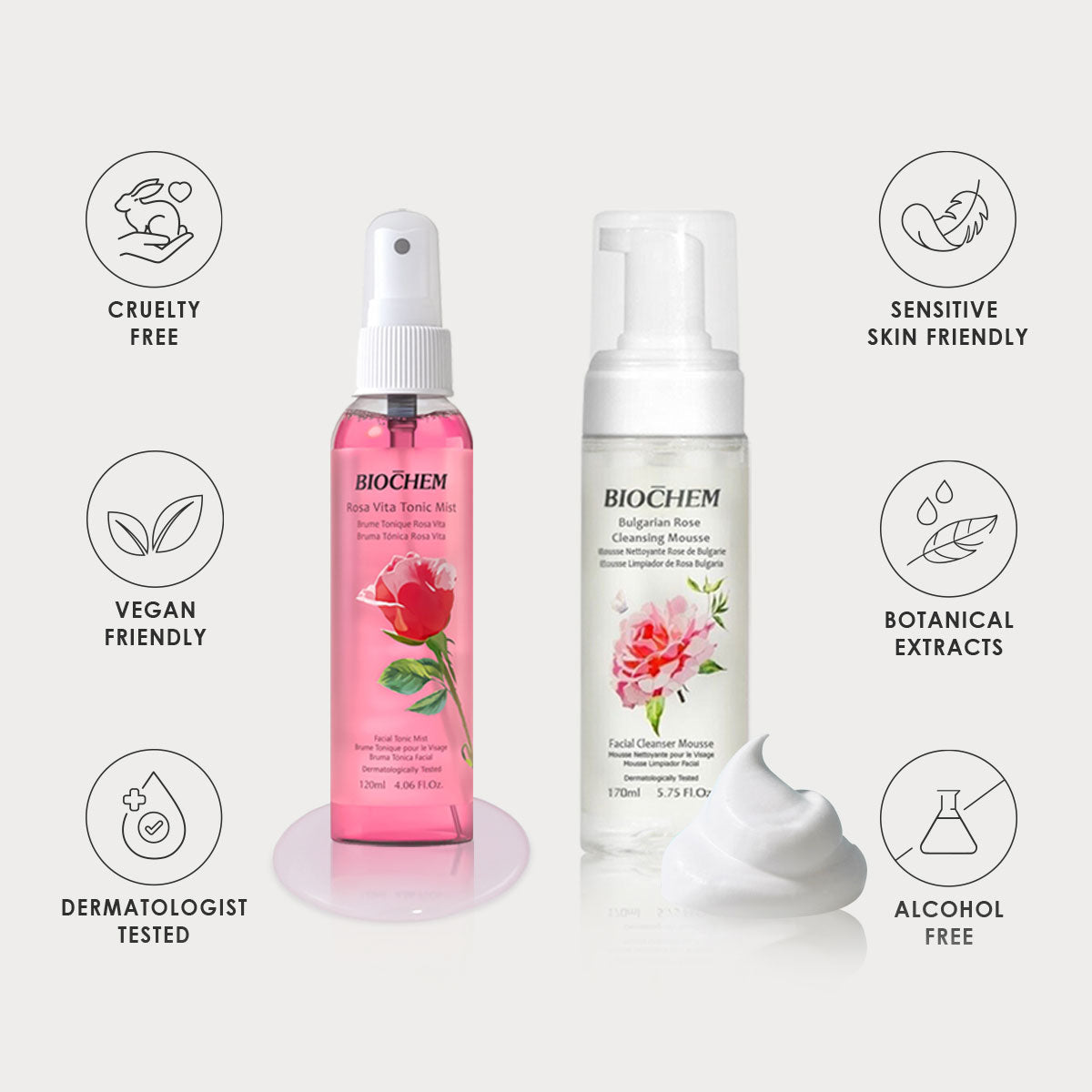 Rosa Starter Duo (15% off) ARWIN BIOCHEM