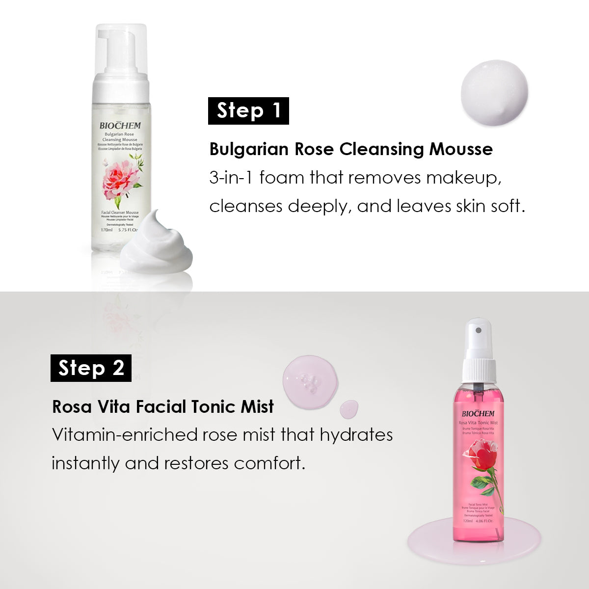 Rose Bundle (15% off) ARWIN BIOCHEM