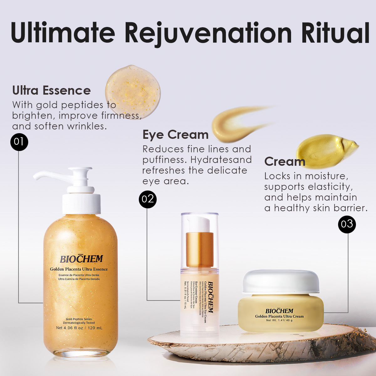 Placenta Radiance Set (15% off) ARWIN BIOCHEM