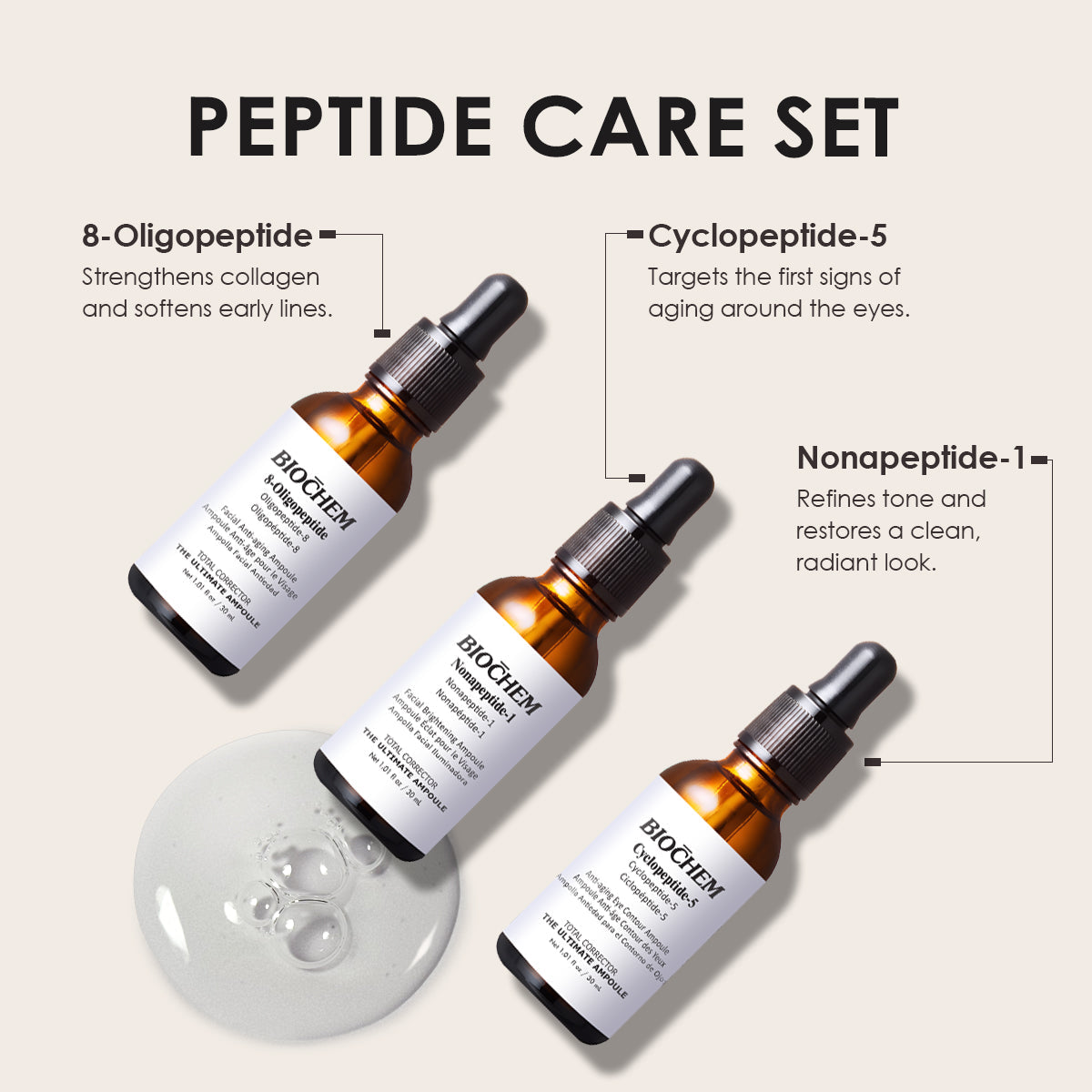 Peptide Pro-Youth (15% off) ARWIN BIOCHEM