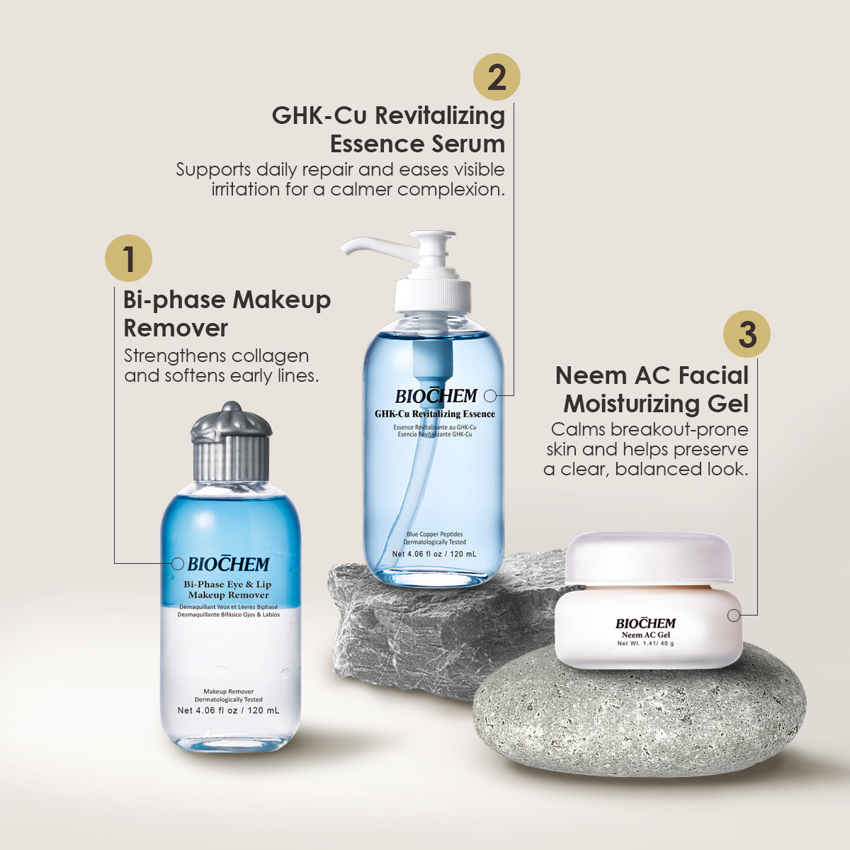 Repair Recovery Kit (15% off) ARWIN BIOCHEM