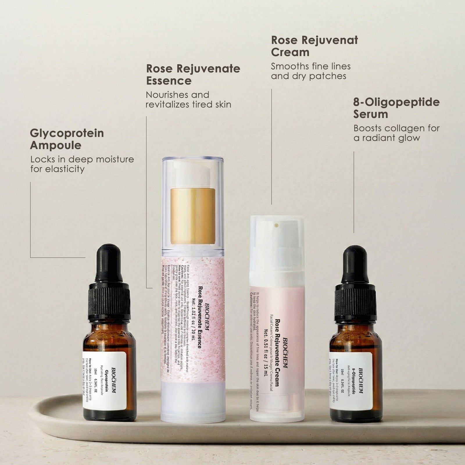 Rejuvenating Hydration Kit ARWIN BIOCHEM