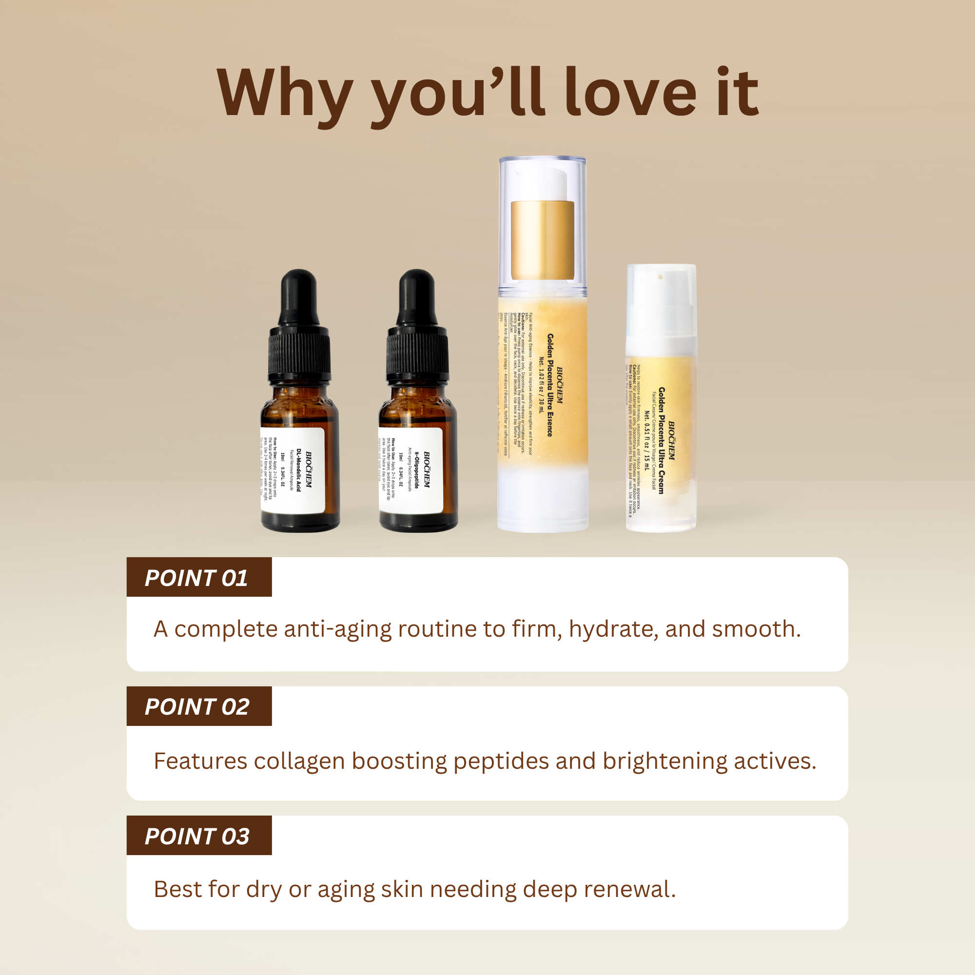 Golden Anti-Aging Kit ARWIN BIOCHEM - USA