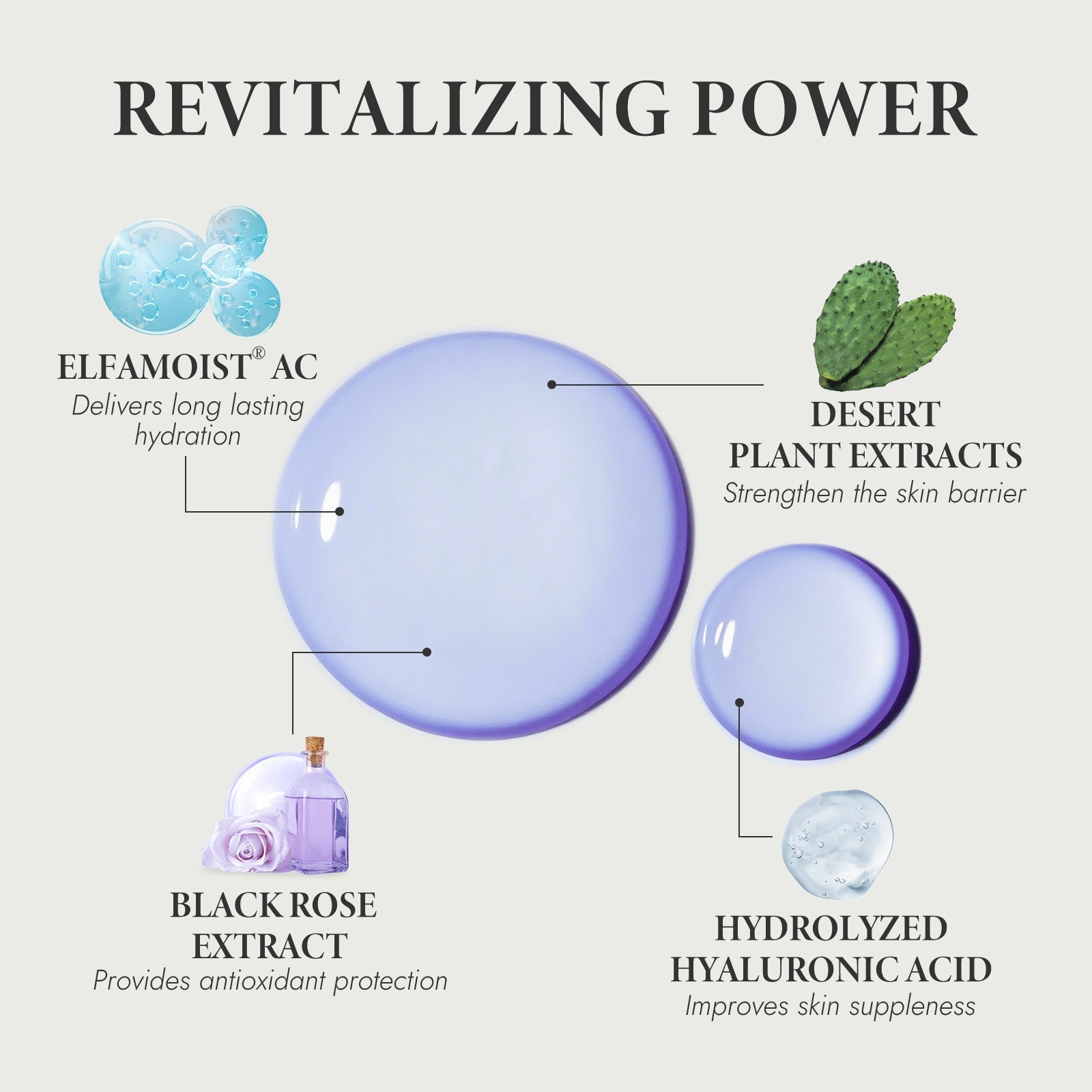 Black Rose Activating Essence, 30ml ARWIN BIOCHEM - USA