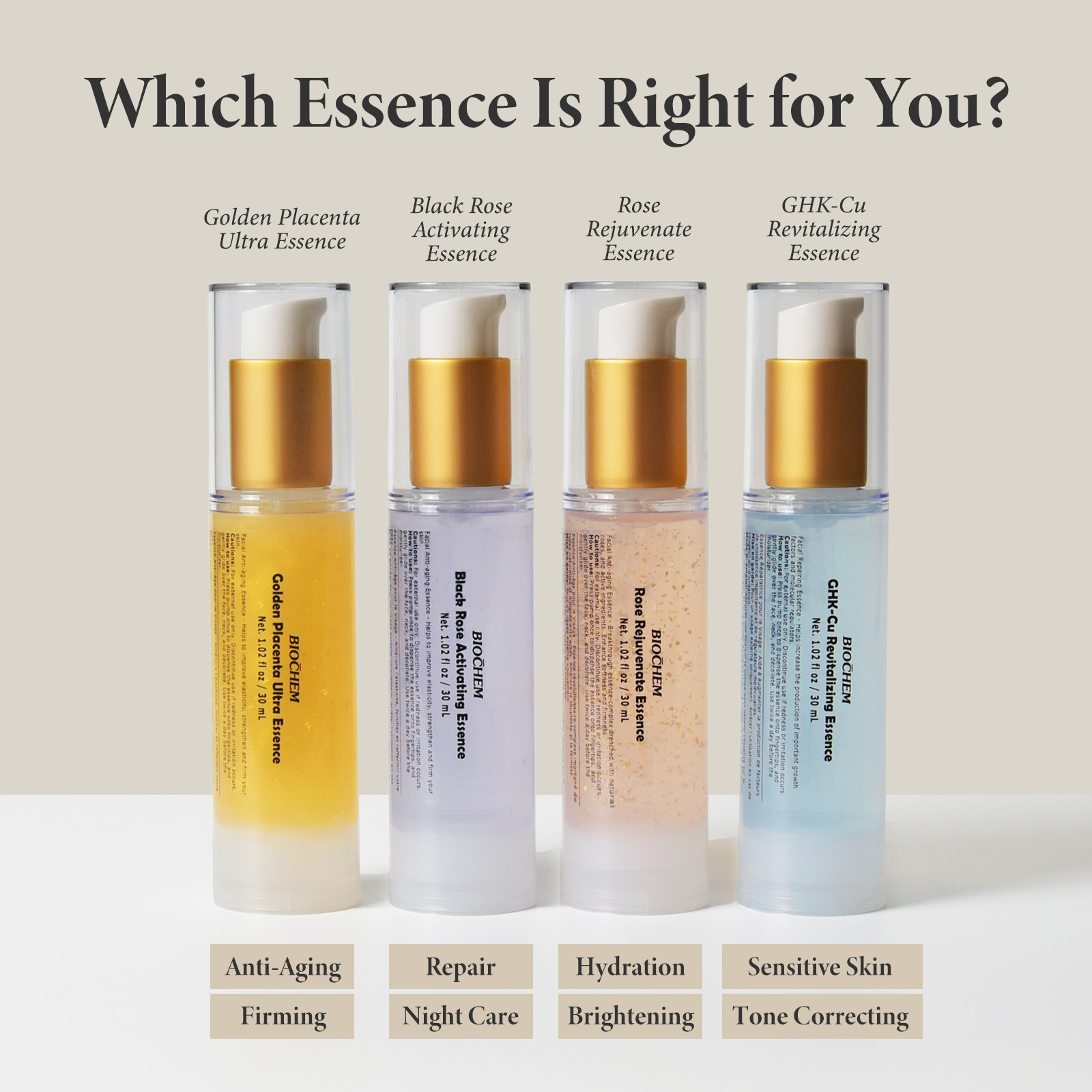 Rose Rejuvenate Essence Serum, 30ml ARWIN BIOCHEM - USA