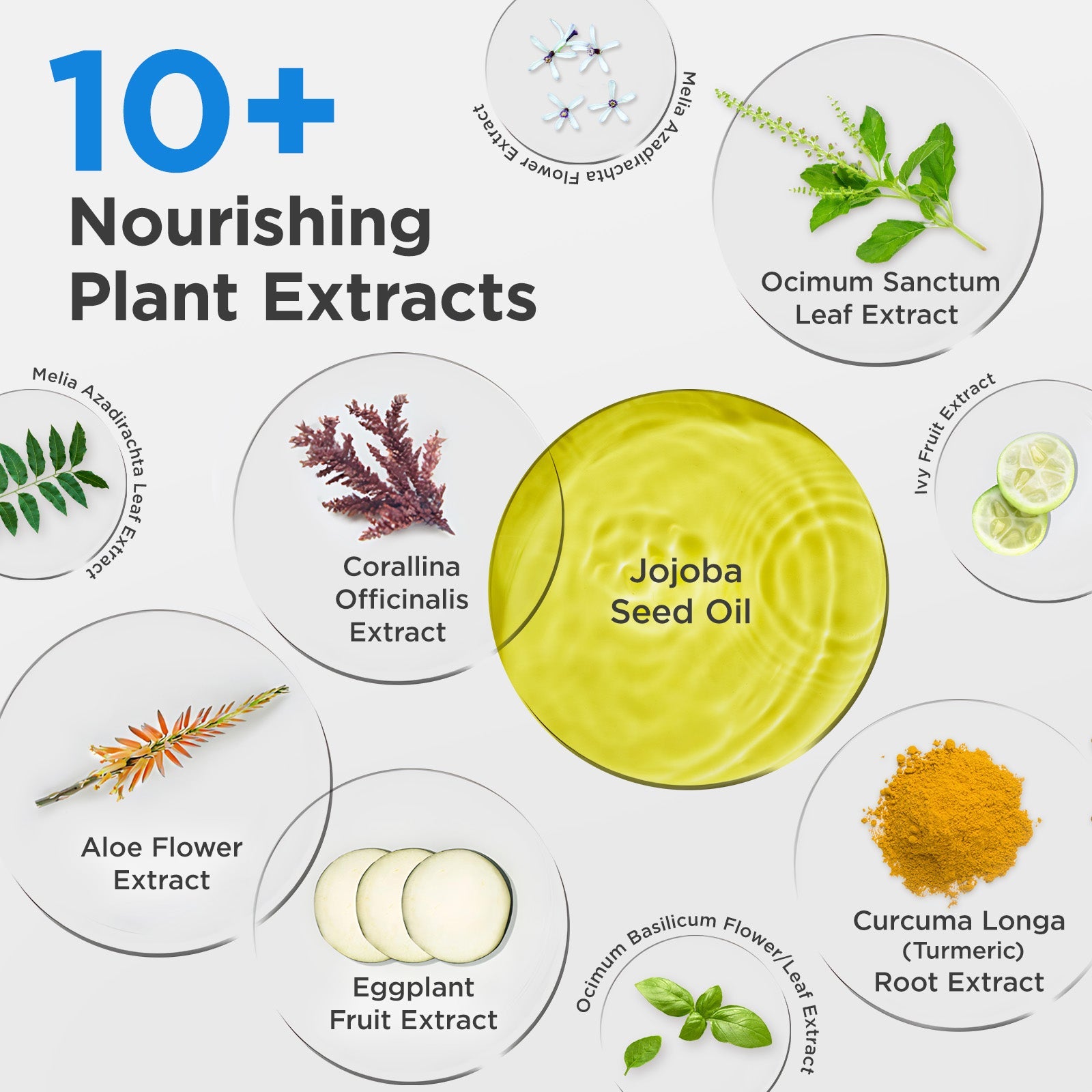 Gentle Daily Care Set (15% off) ARWIN BIOCHEM