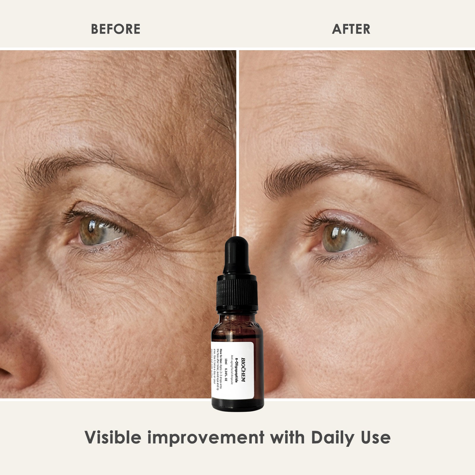 8-Oligopeptide Anti-Aging Serum, 10ml ARWIN BIOCHEM