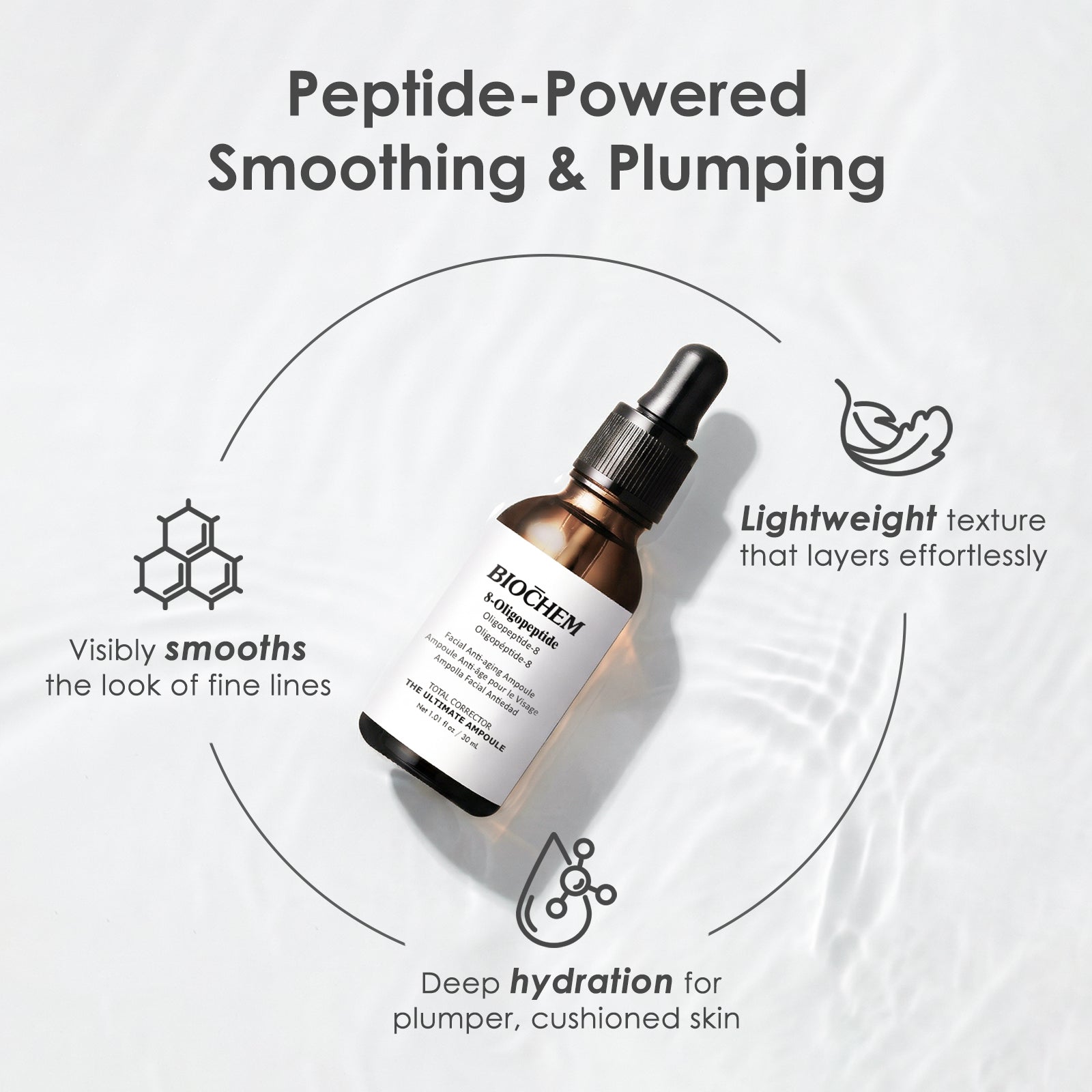 8-Oligopeptide Anti-Aging Serum ARWIN BIOCHEM