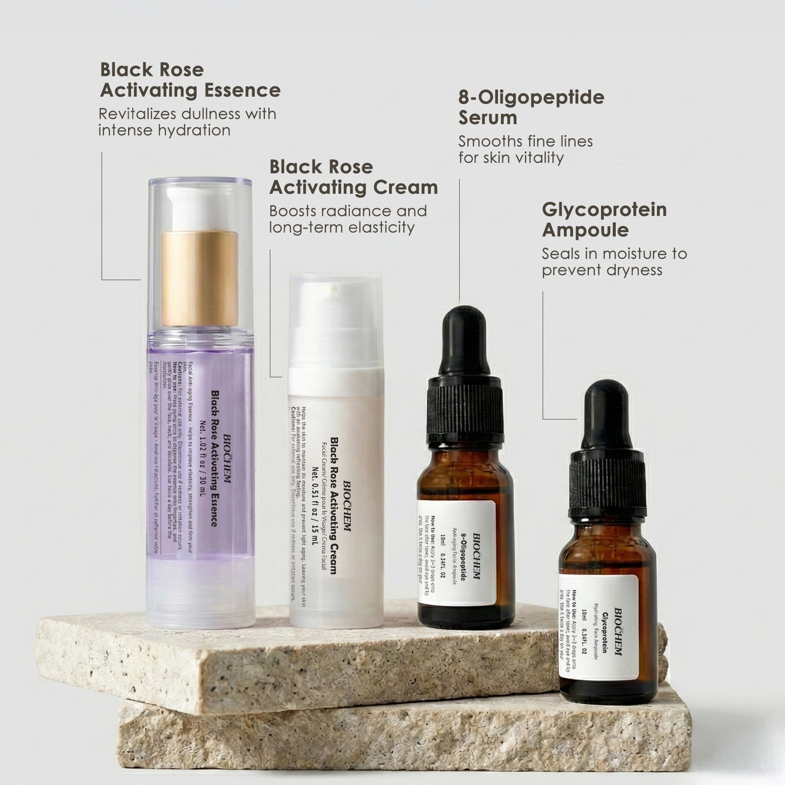 Activating Hydration Kit ARWIN BIOCHEM