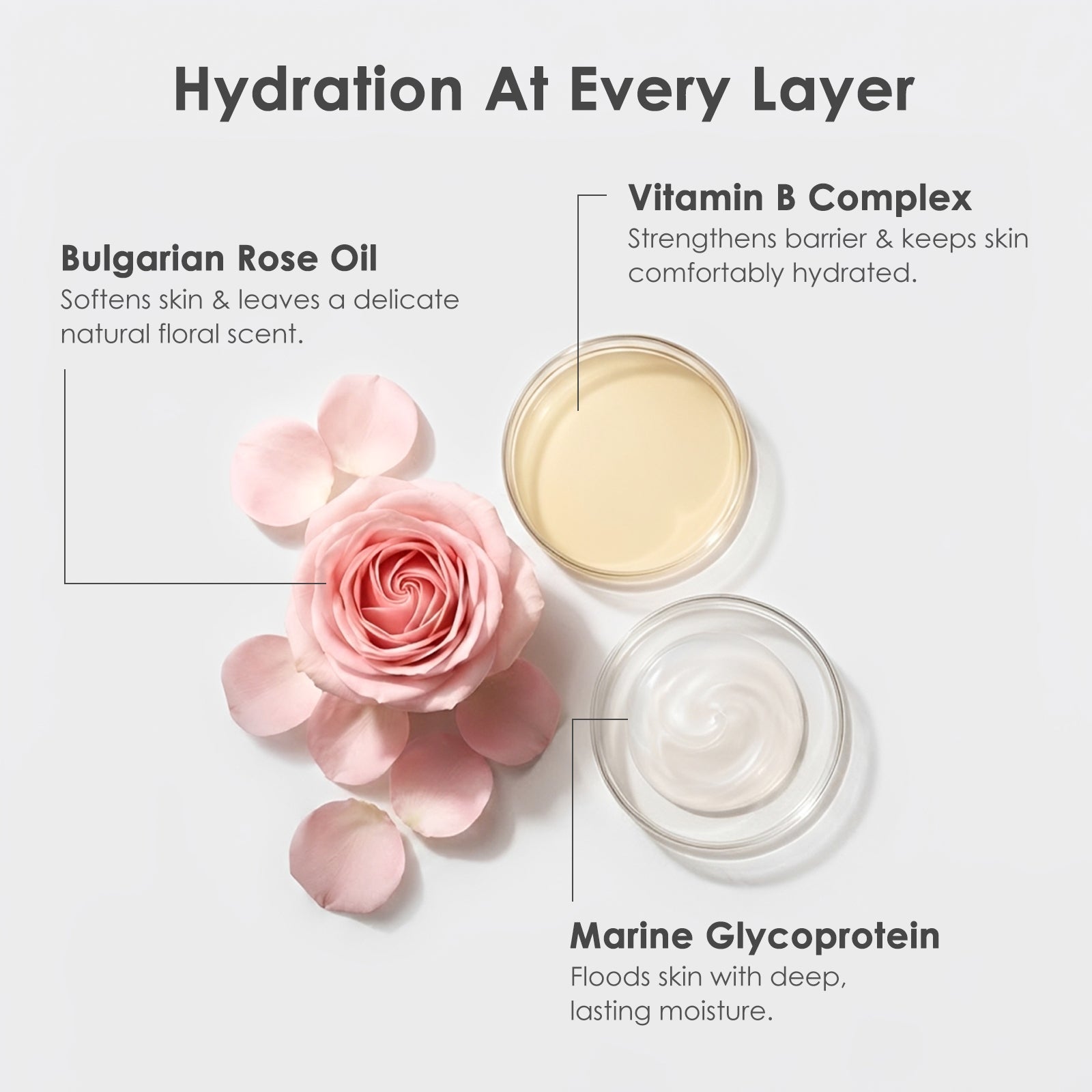 Rosa Vita Ritual Set (Rose Mousse + Rosa Vita Mist + Glycoprotein) ARWIN BIOCHEM