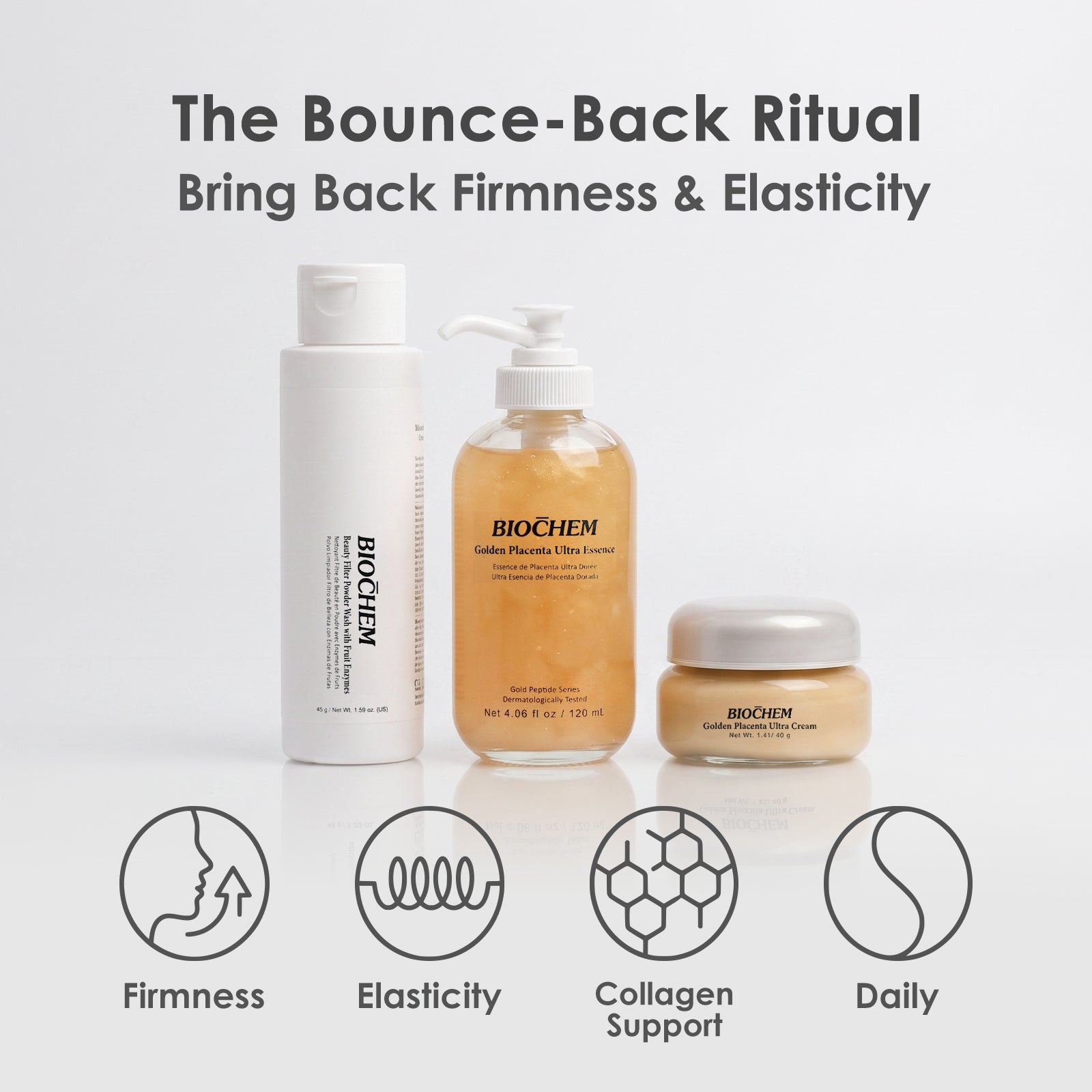 Anti-Aging Morning Routine ARWIN BIOCHEM