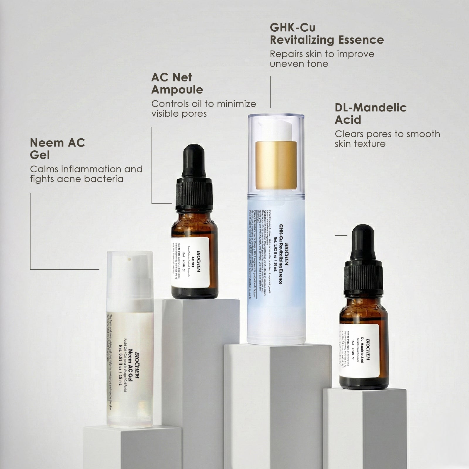 Blemishes Control Kit ARWIN BIOCHEM