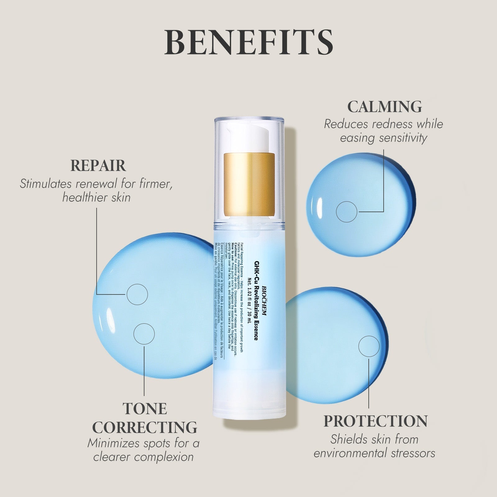 GHK-Cu Revitalizing Essence Serum, 30ml ARWIN BIOCHEM - USA