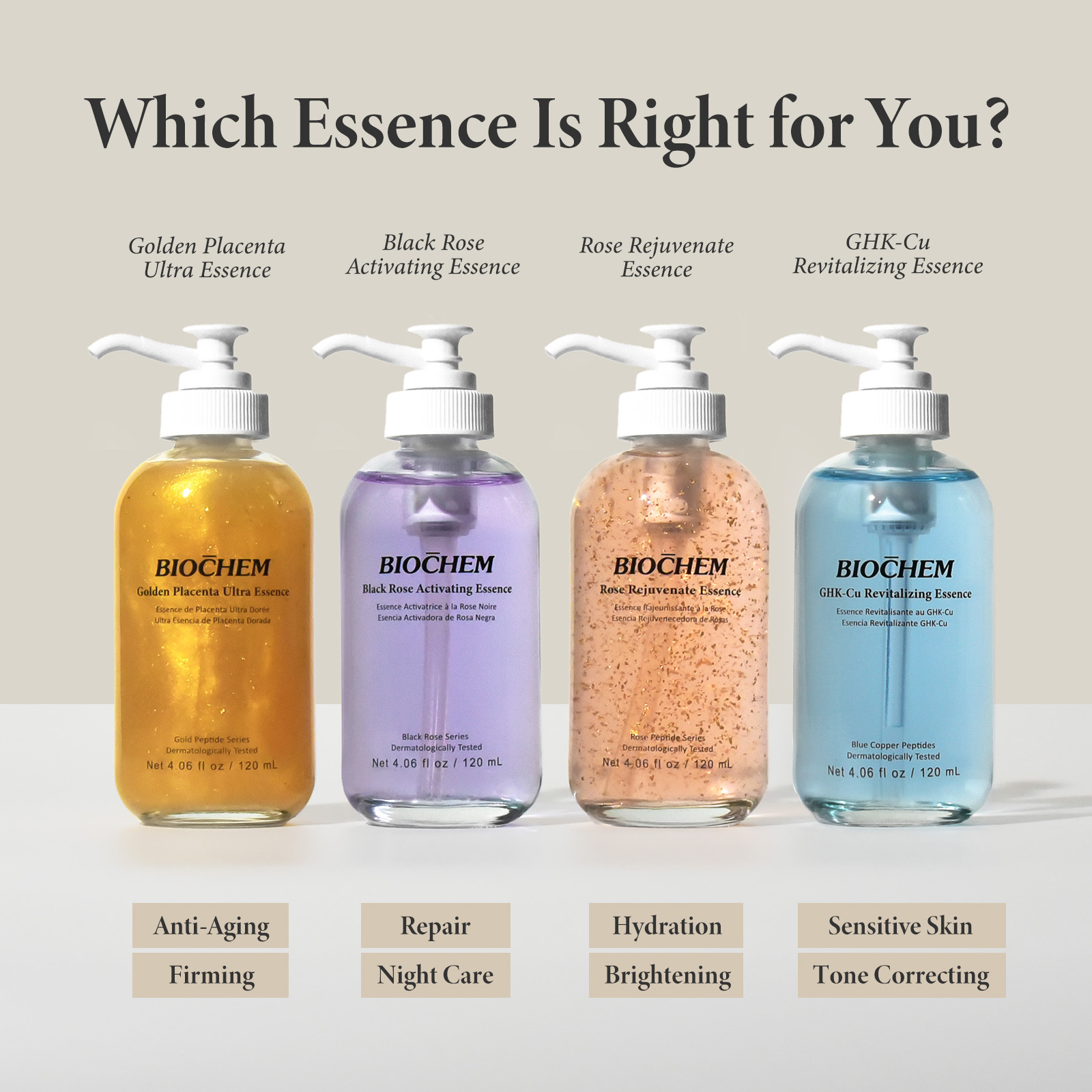 GHK-Cu Revitalizing Essence Serum ARWIN BIOCHEM