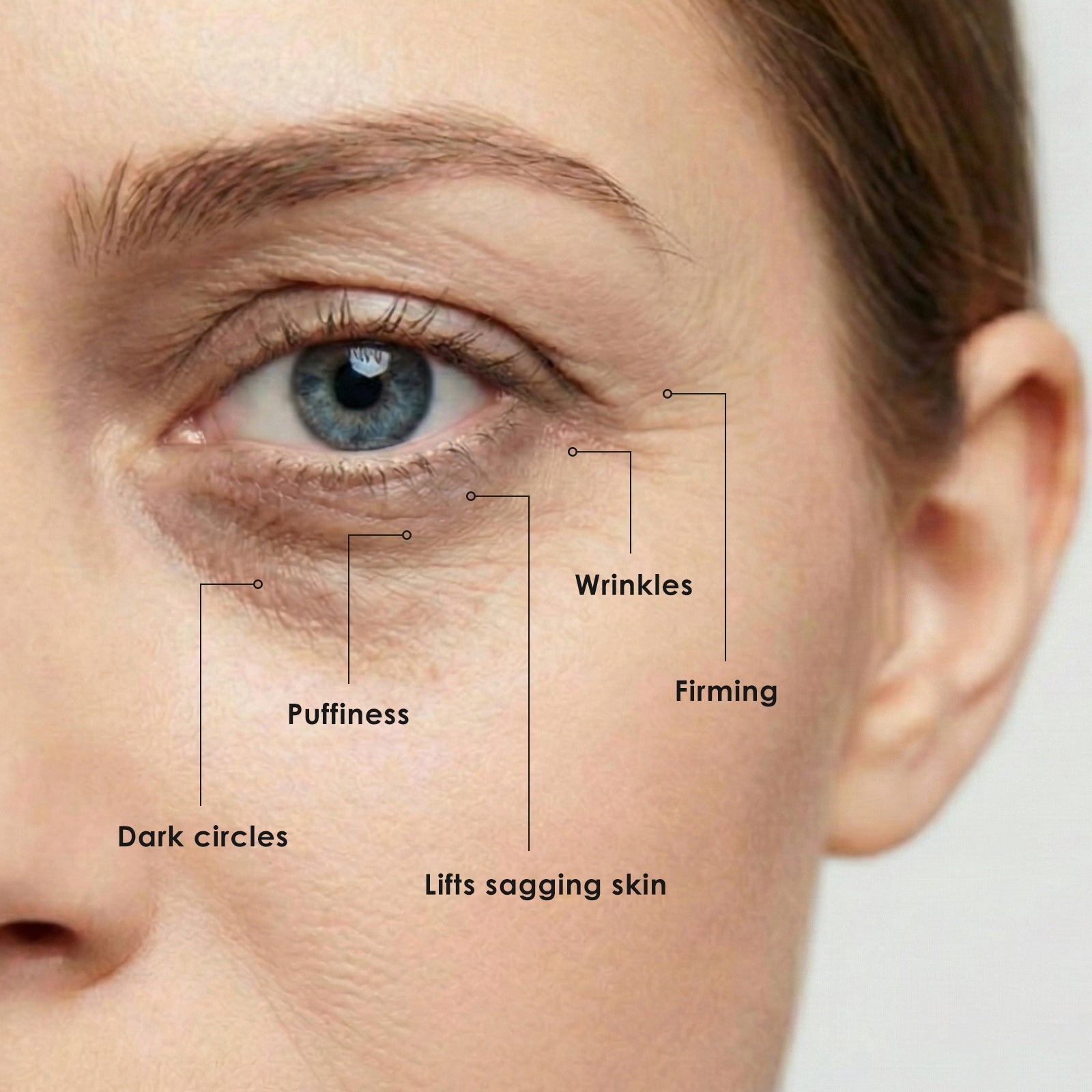 Golden Placenta Ultra Eye Cream ARWIN BIOCHEM