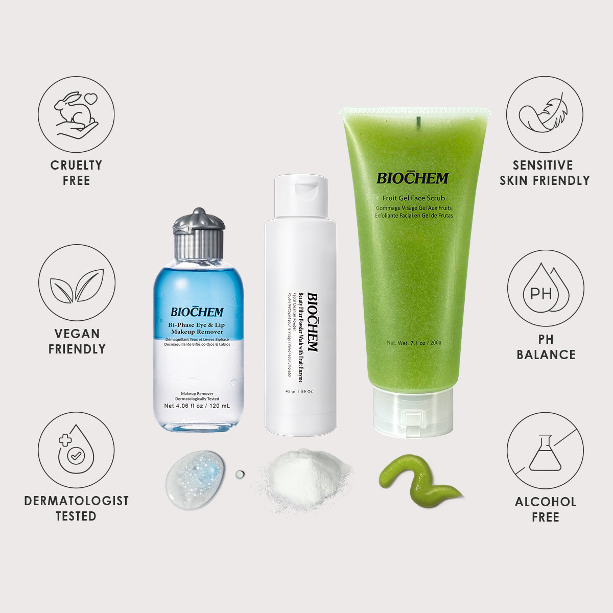 Gentle Daily Care Set (15% off) ARWIN BIOCHEM