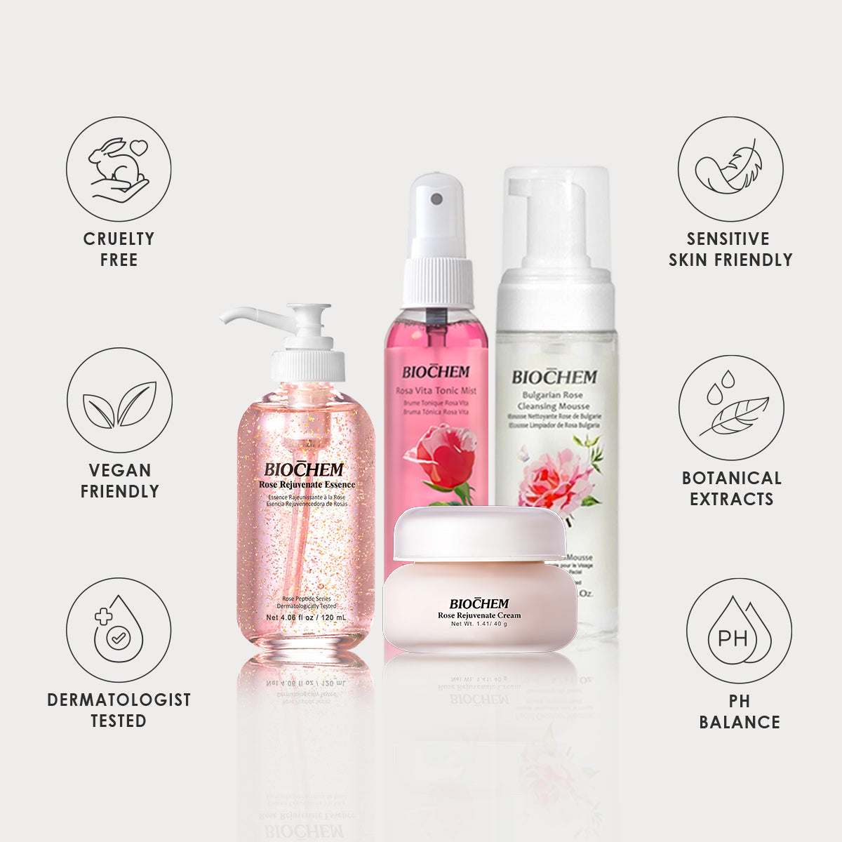 Rose Bundle (15% off) ARWIN BIOCHEM