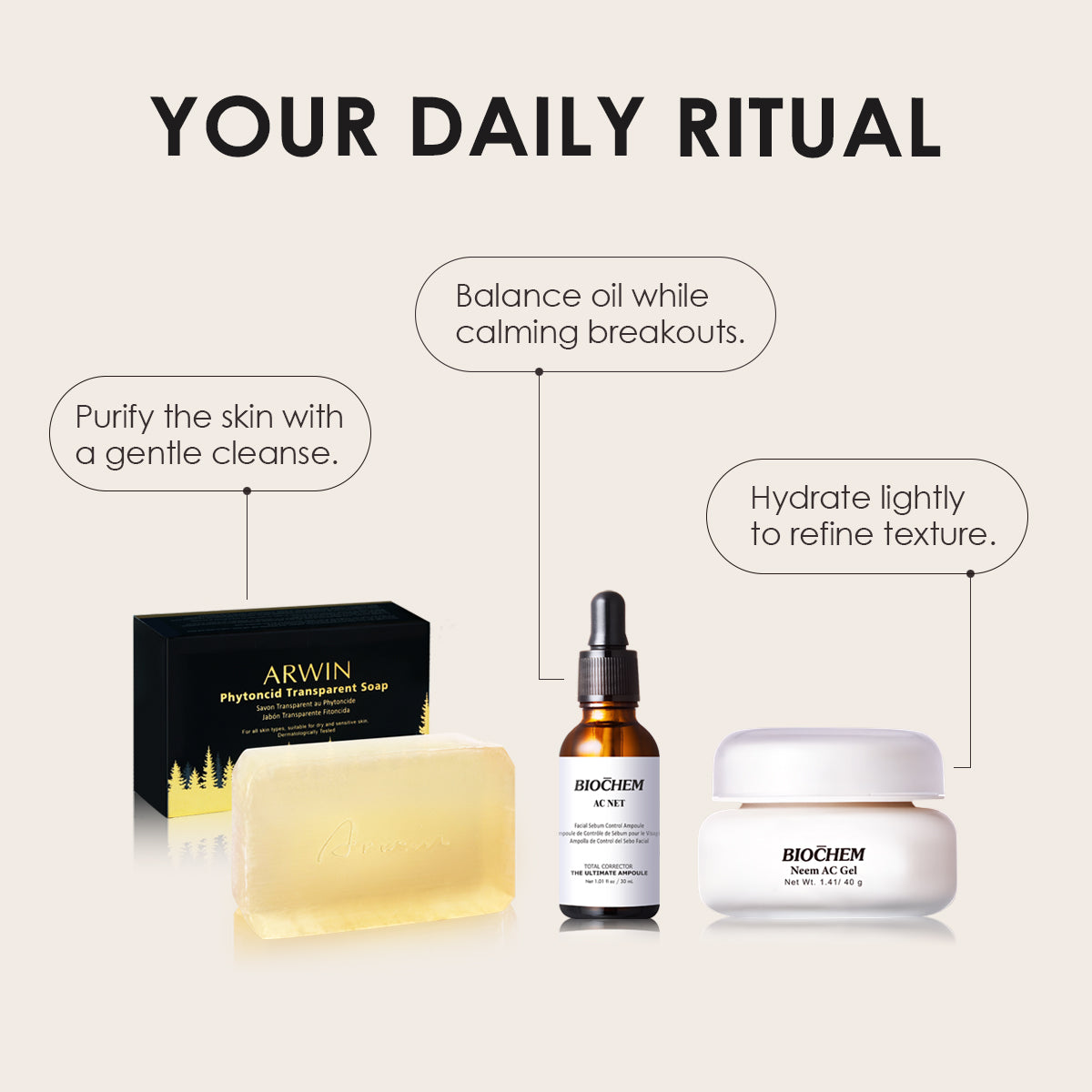 Deep Clean & Control (15% off) ARWIN BIOCHEM