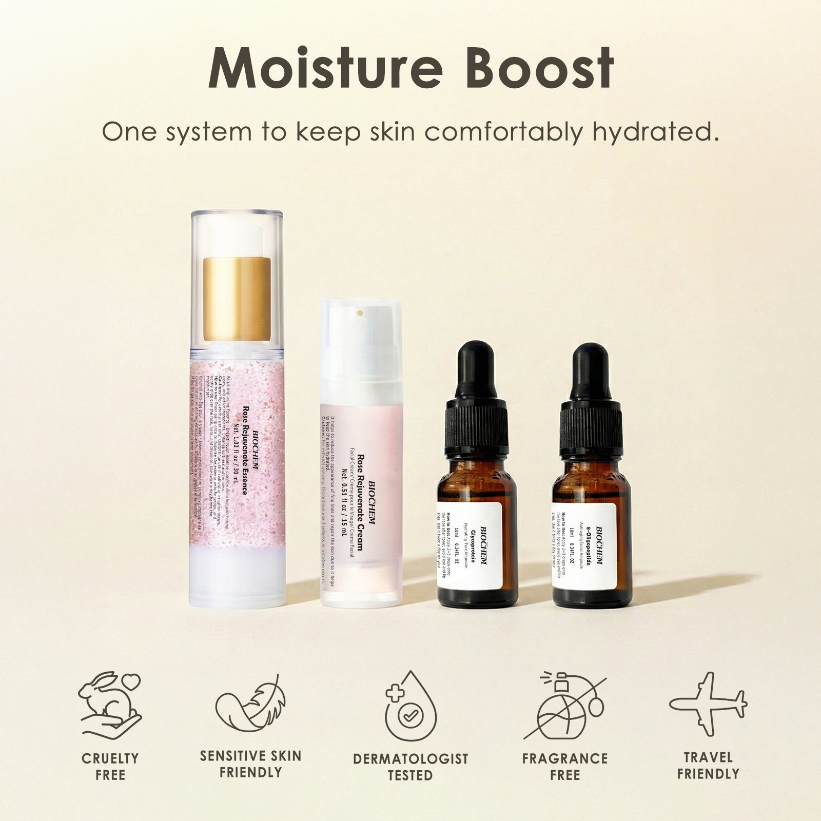 Rejuvenating Hydration Kit ARWIN BIOCHEM