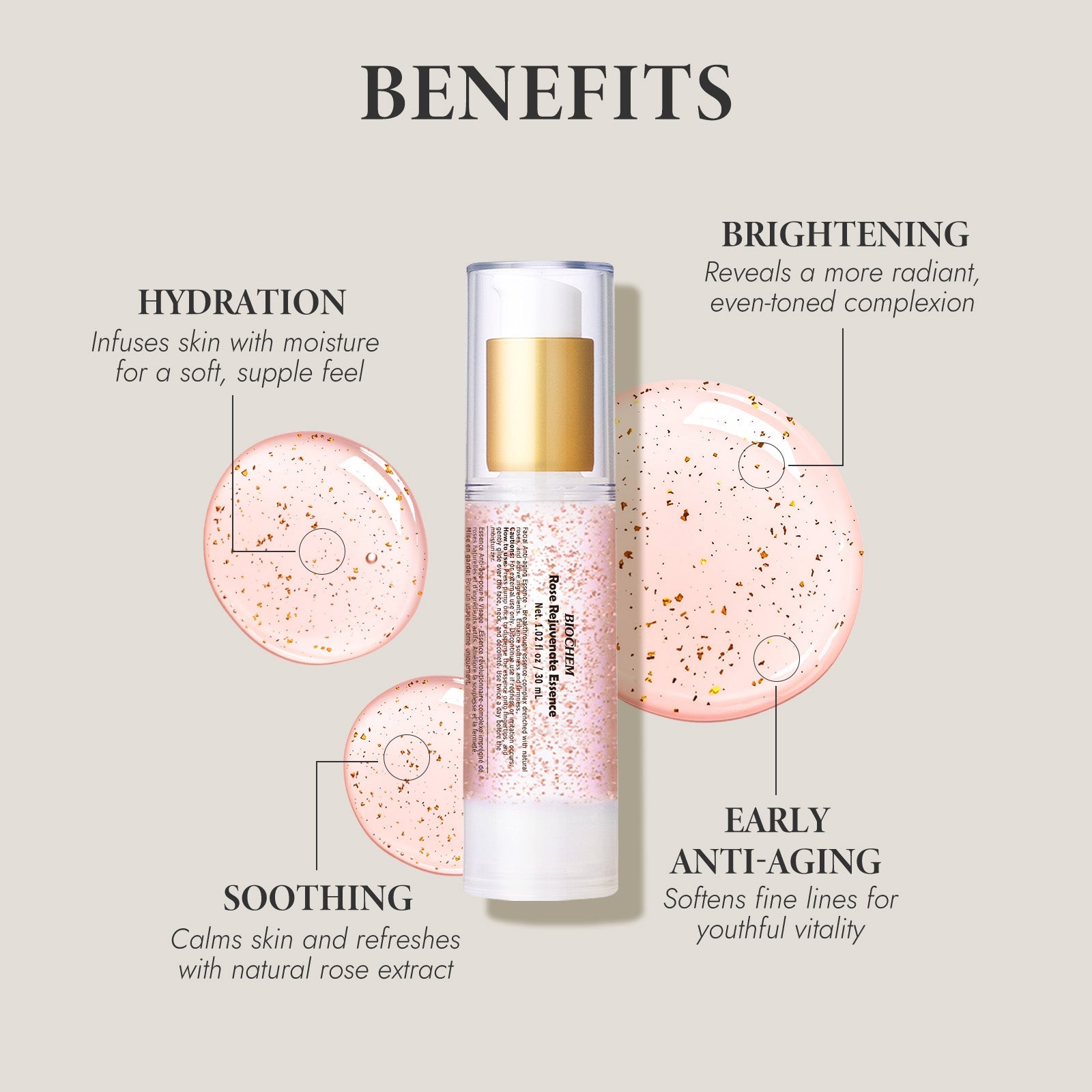 Rose Rejuvenate Essence Serum, 30ml ARWIN BIOCHEM - USA